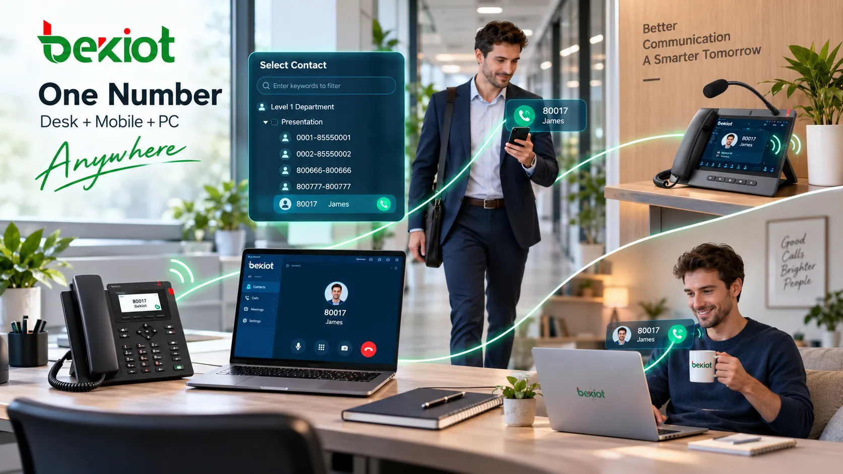 Cloud-VoIP-Plattform für Geschäftstelefonie, die Zentrale, Niederlassungen, Remote-Mitarbeitende und mobile Benutzer über IP-Netze verbindet und über Carrier-Interconnection Zugriff auf lokale, gebührenfreie und internationale Nummern bietet