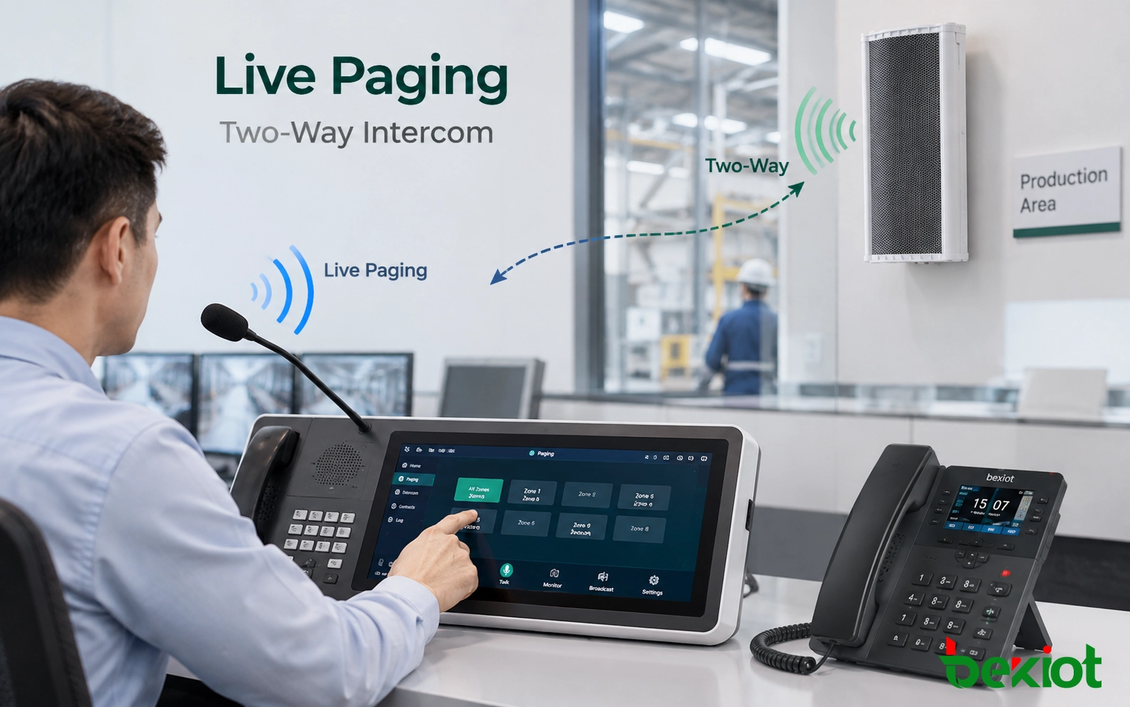 Live-Paging und Zwei-Wege-Intercom